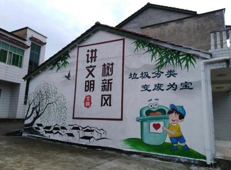 广德墙绘是现在流行的墙体广告