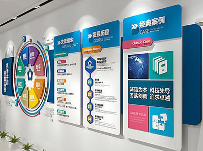 广德企业文化墙内容对员工有什么影响？